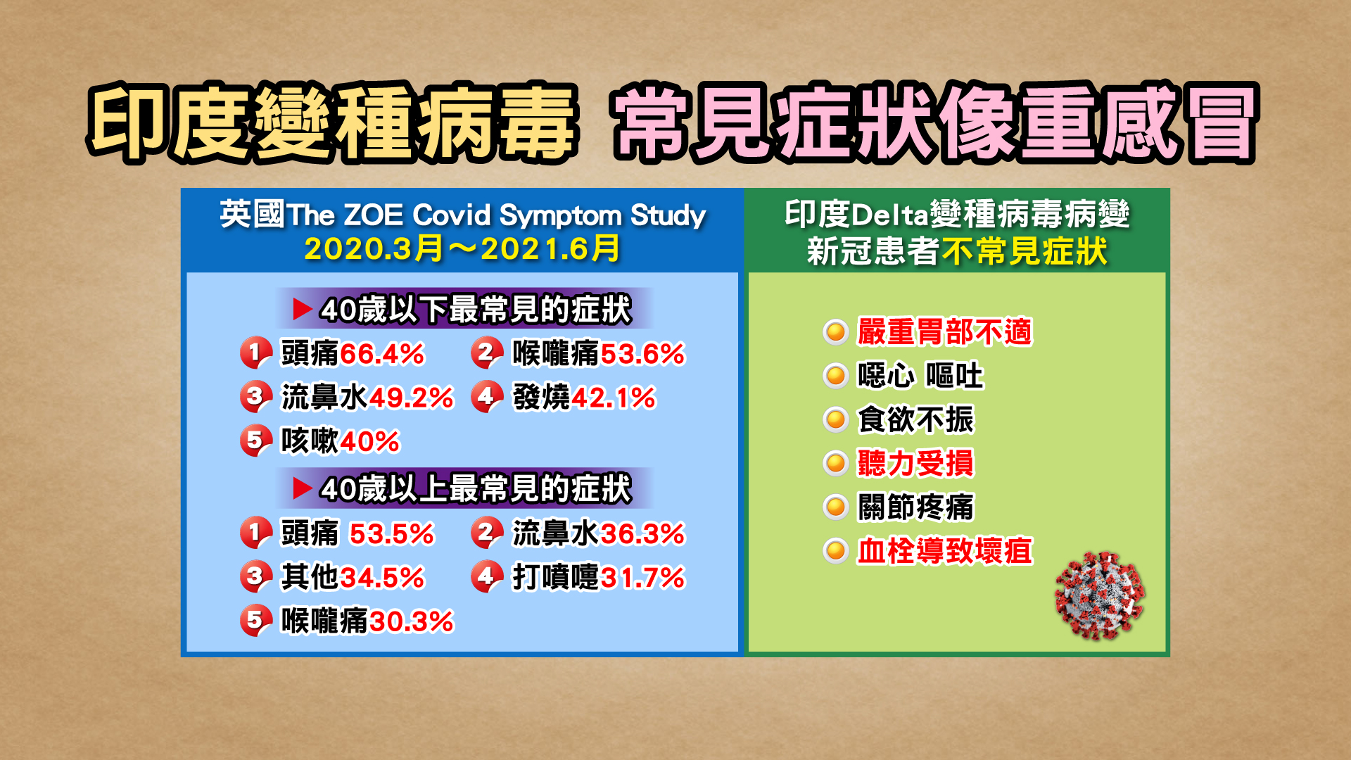 圖/TVBS提供
