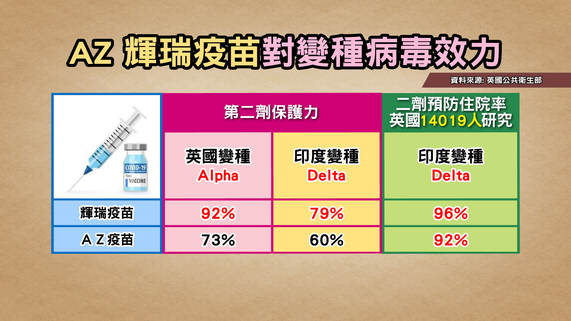 圖/TVBS提供