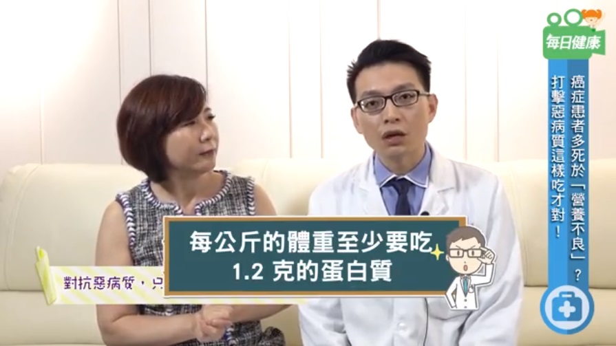 每日健康