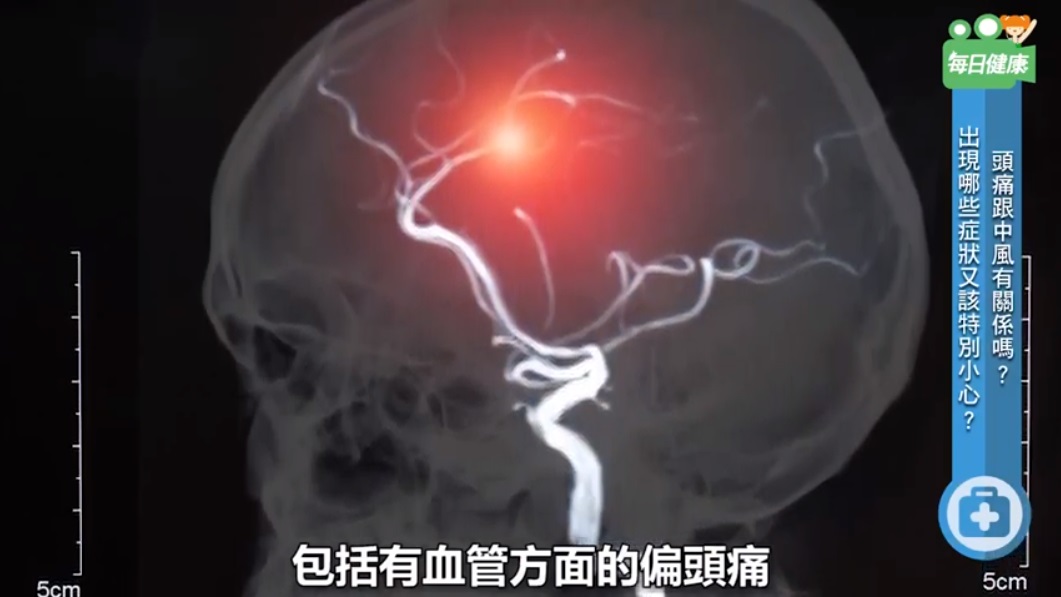 每日健康