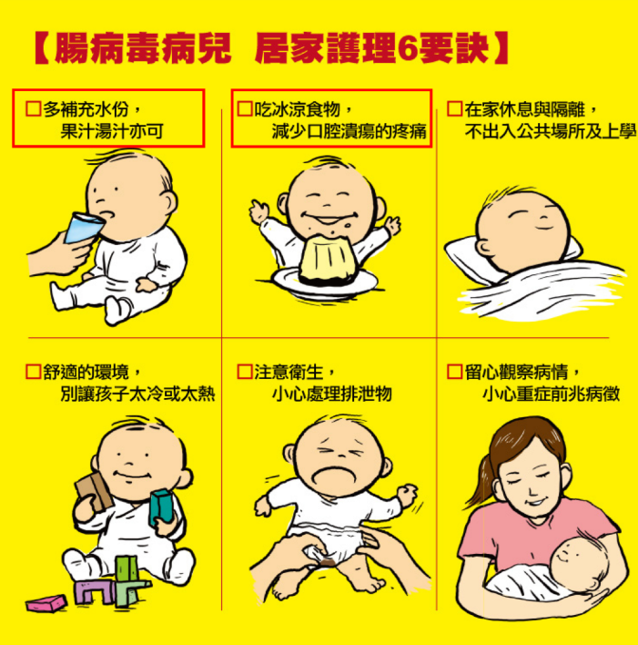 腸病毒