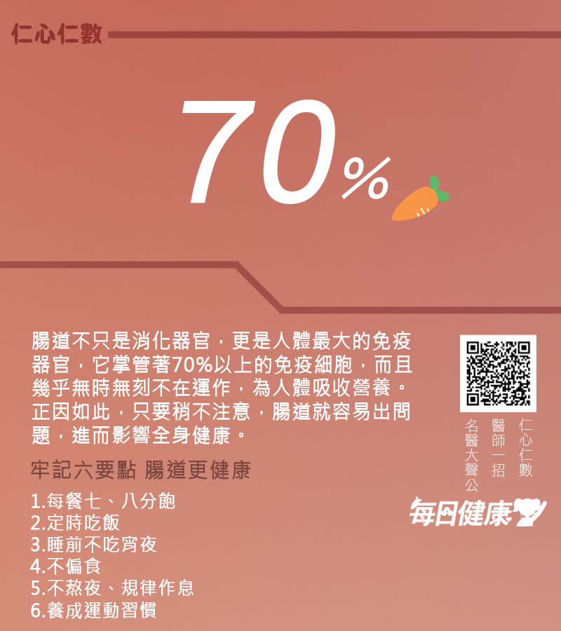 每日健康