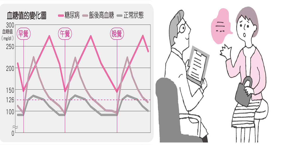 蘋果屋