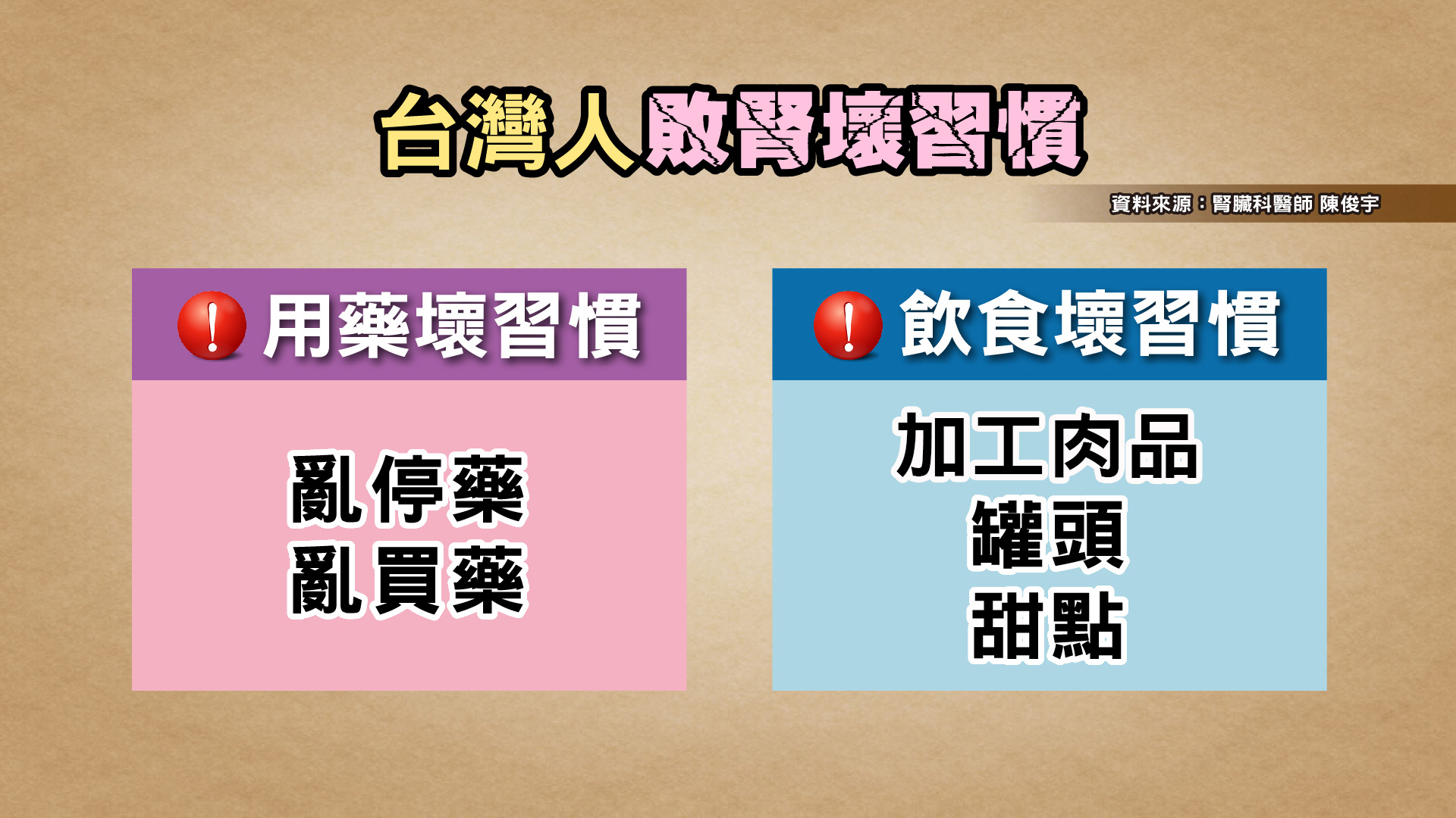 圖/TVBS提供