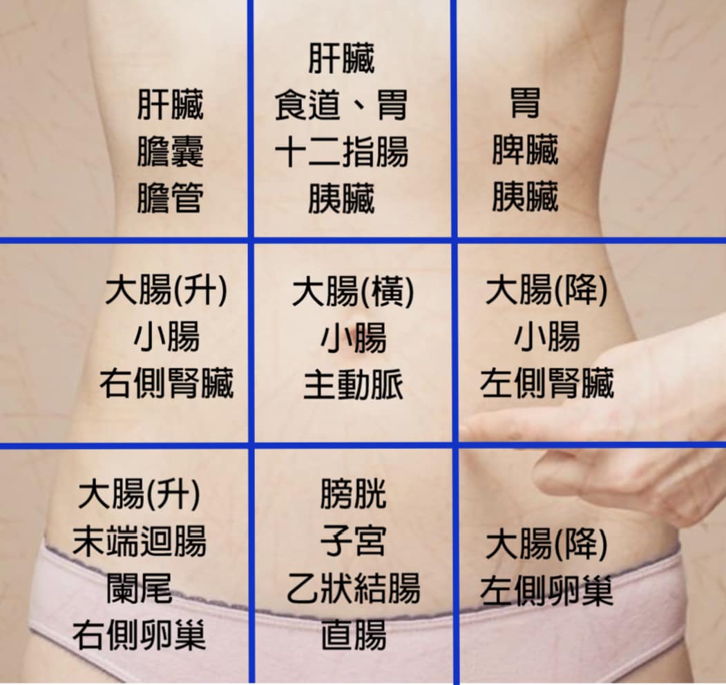 圖/翻攝自 Dr.Le 李柏賢/臉書