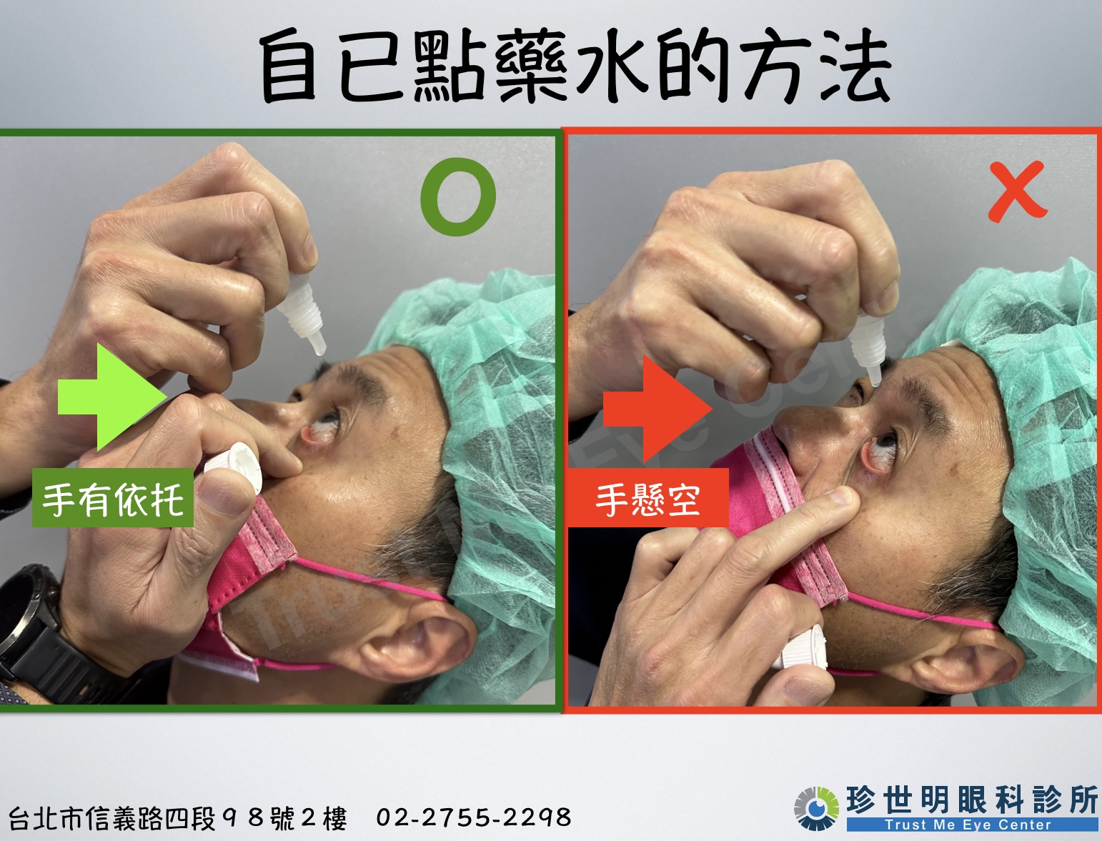 王孟祺醫師 授權提供