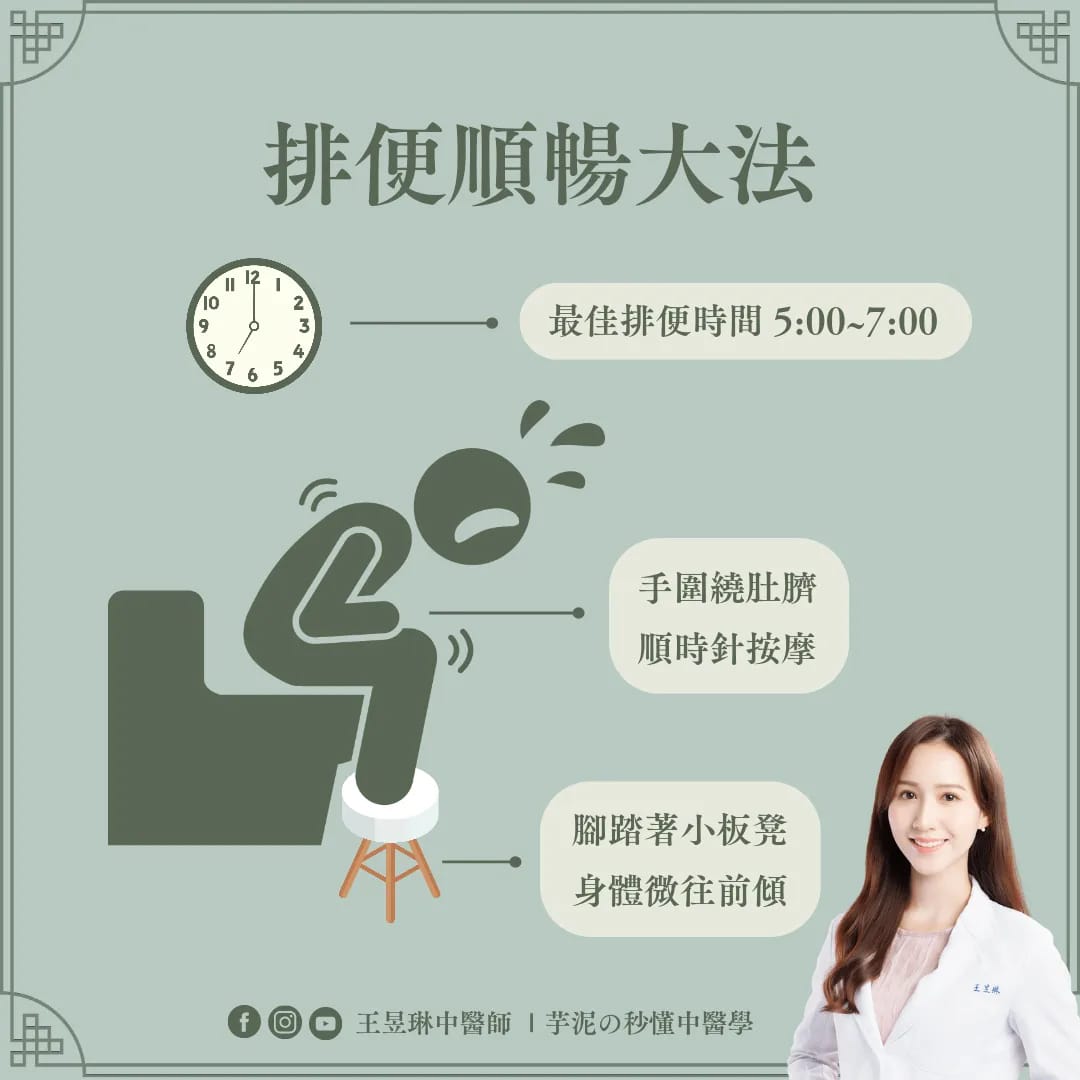 中醫師王昱琳 授權提供