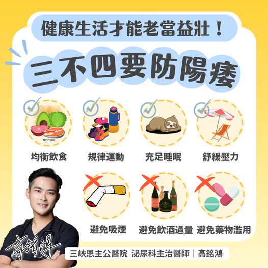  高銘鴻醫師 授權提供
