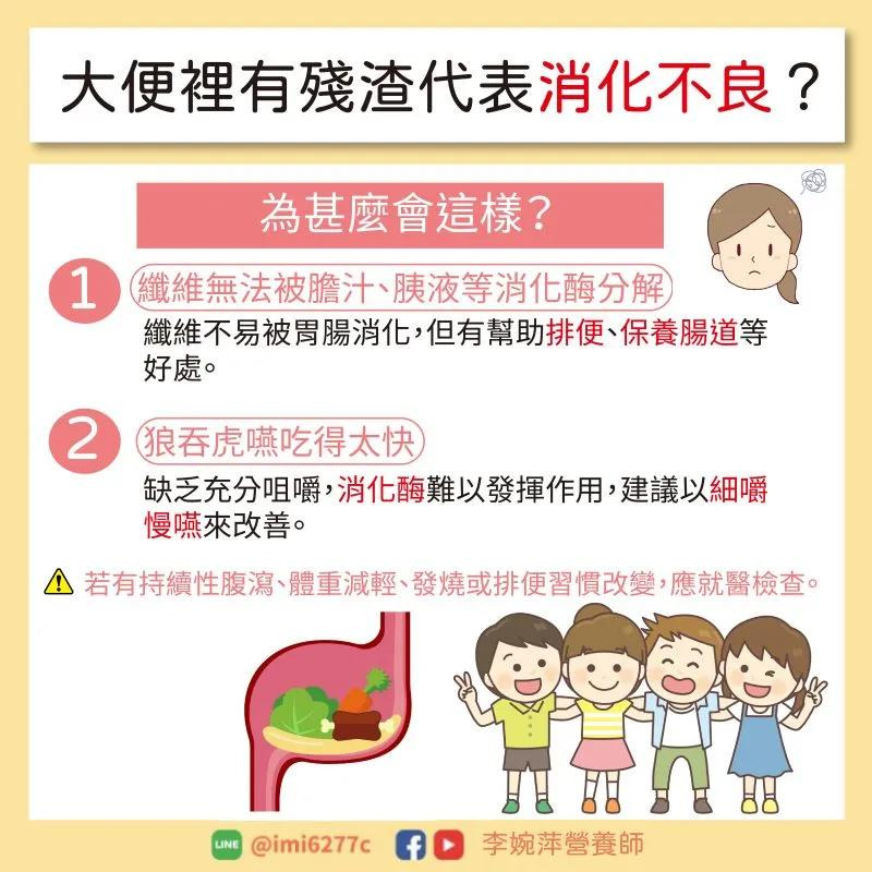 營養師李婉萍 授權提供