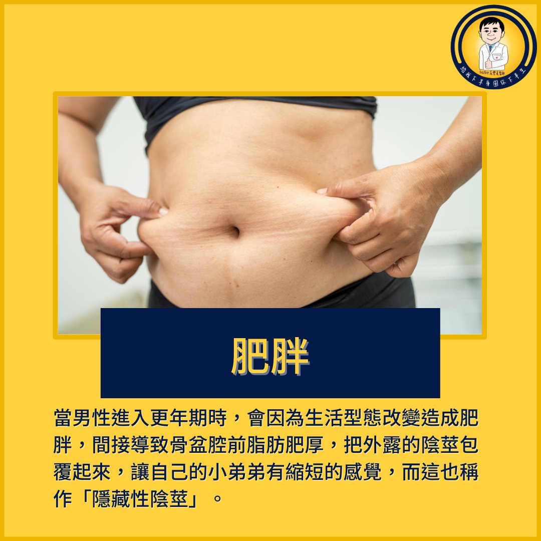 莊豐賓醫師 授權提供