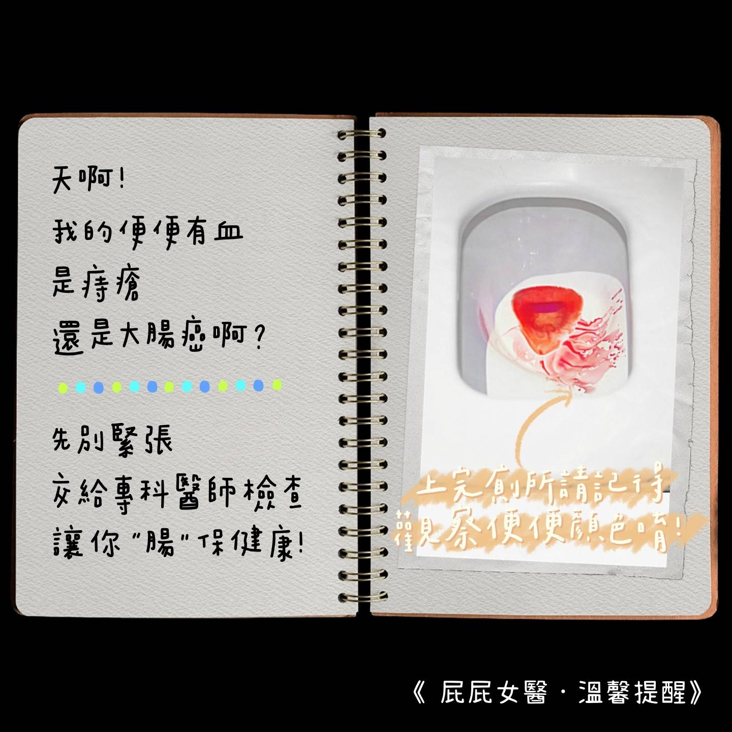 黃郁純醫師 授權提供