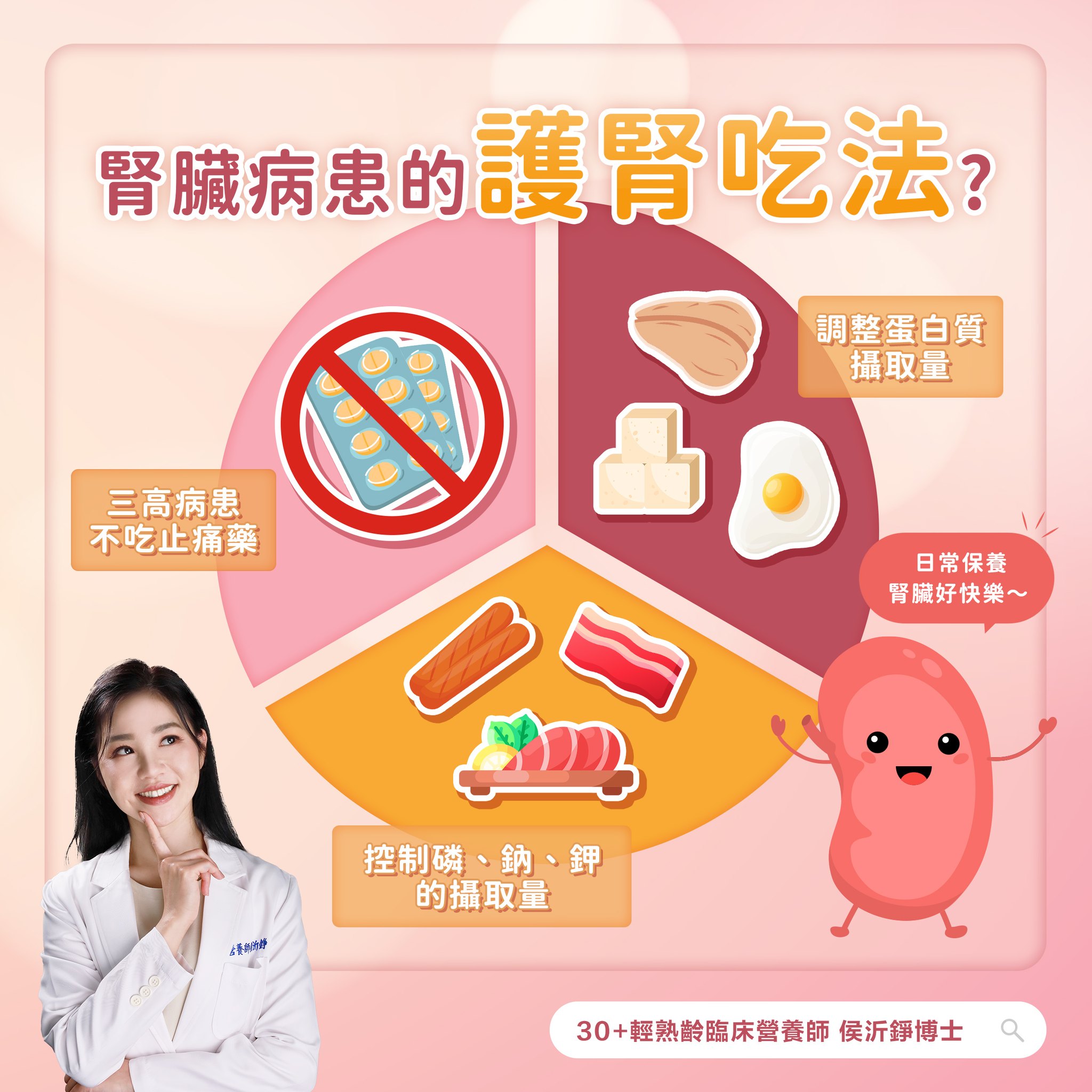 侯沂錚營養師授權提供