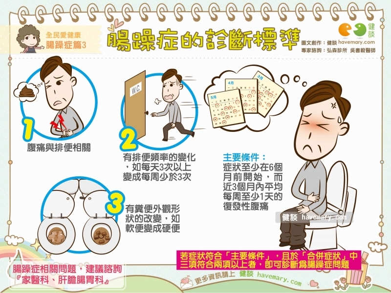 LIFE生活網-健談